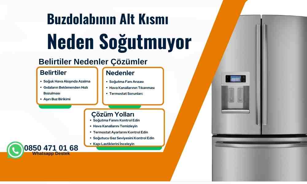 Beko Buzdolabı Alt Kısmı Soğutmuyor